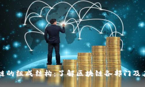区块链的组成结构：了解区块链各部门及其功能