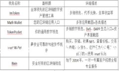 : 解决 TokenIM 2.0 刷新不出余额的问题