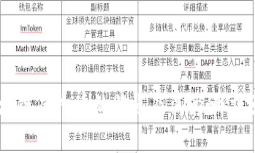 区块链虚拟币的特点及其影响力分析