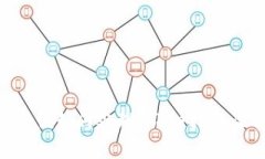 Tokenim丢失后该如何处理？详细指南及常见问题解