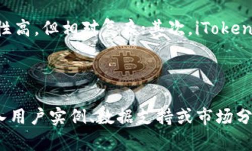   如何在iToken Wallet中存入Musk币？ / 

 guanjianci iToken Wallet, 存入Musk币, 加密货币, 钱包操作 /guanjianci 

## 内容大纲

1. **引言**
   - 简介iToken Wallet
   - Musk币概述

2. **iToken Wallet的基本功能**
   - 钱包的安全性
   - 用户体验和界面设计

3. **如何创建iToken Wallet**
   - 下载和安装过程
   - 账户注册和备份

4. **在iToken Wallet中存入Musk币的步骤**
   - 充值准备
   - 具体操作步骤
   - 常见错误及解决方案

5. **存入Musk币后的管理**
   - 如何查看余额
   - 如何进行其它操作，如转账和交易

6. **Musk币的投资价值分析**
   - 市场行情与走势
   - 投资策略建议

7. **常见问题解答**
   - 问题1: iToken Wallet支持哪些币种？
   - 问题2: 存入Musk币是否需要付费？
   - 问题3: 如果存入过程中发生错误，如何处理？
   - 问题4: Musk币和其他加密货币的区别是什么？
   - 问题5: 如何确保Musk币的安全性？
   - 问题6: iToken Wallet和其他钱包的对比分析

---

### 引言

在加密货币快速发展的今天，越来越多的人选择使用加密货币钱包来存储和管理他们的资产。iToken Wallet是一个备受欢迎的加密货币钱包，它提供了诸多功能，使得用户可以方便、安全地管理他们的数字资产。而Musk币作为一种新兴的加密货币，因其独特的市场定位和潜在的投资价值，吸引了许多投资者的关注。在这篇文章中，我们将详细讲解如何在iToken Wallet中存入Musk币，以及相关的注意事项和最佳实践。

### iToken Wallet的基本功能

iToken Wallet不仅仅是一个加密货币存储工具，它还具有其他一些重要的基本功能，给用户的使用带来便利。首先，该钱包采用了高标准的安全技术，确保用户的资产得到有效保护。此外，iToken Wallet的界面设计友好，用户可以轻松地进行资产管理，包括查看余额、发送和接收加密货币等操作。

### 如何创建iToken Wallet

创建iToken Wallet的过程相对简单。用户只需在应用商店中下载并安装iToken Wallet，然后根据提示进行注册，设置安全密码和备份助记词。在这一过程中，确保将助记词妥善保存，这样可以在出现问题时找回账户，保护用户的资产安全。

### 在iToken Wallet中存入Musk币的步骤

存入Musk币的步骤并不复杂。首先，确认您已经在iToken Wallet中创建并激活了账户。接下来，您需要获取Musk币的充值地址。进入钱包后找到对应的币种，获取充值地址后，将Musk币从其他交易所或.wallet通过转账的方式发送到这个地址。在这一过程中，你可能会遇到各种常见问题，例如地址格式错误或资金未到账等，接下来我们将一一解答这些疑问。

### 存入Musk币后的管理

成功存入Musk币后，用户可以在iToken Wallet中查看自己的资产余额。同时，用户还可以进行其他操作，如将Musk币转账给其他用户、兑换成其他币种等。在进行这些操作时，一定要注意手续费和交易时间等问题。

### Musk币的投资价值分析

随着加密货币市场的发展，Musk币正在逐渐崭露头角。在这部分，我们将对Musk币的投资价值进行深入分析，包括市场行情、价格走势以及投资策略等方面的探讨。

### 常见问题解答

#### 问题1: iToken Wallet支持哪些币种？

iToken Wallet支持的币种
iToken Wallet支持多种主流和新兴的加密货币。用户可以在钱包中找到BTC、ETH、Musk币等。随着市场变化，iToken Wallet还会不断更新和增加新的币种，用户能够享受到更为丰富的资产组合。在选择币种时，用户需要考虑该币种的交易频率、市场需求等因素，以便做出明智的决策。

#### 问题2: 存入Musk币是否需要付费？

存入Musk币的费用
当用户通过iToken Wallet存入Musk币时，不同的交易平台可能会收取不同的手续费。一般来说，存入交易所不会收取直接费用，但在转账过程中，大多数加密货币网络都会收取交易费。因此，用户在进行交易前，要提前了解费用状况，避免因费用问题导致的困惑。

#### 问题3: 如果存入过程中发生错误，如何处理？

存入过程中出现的错误处理
如果在存入Musk币的过程中出现错误，例如发送地址不正确、资金未到账等，用户可以通过以下几种方式进行处理。首先，确认发送记录和接收地址是否匹配。如果地址正确但未到账，用户可以查看交易状态，以确定该交易是否被确认。在极少数情况下，若资金依旧不到账，咨询支持团队可能是最佳解决方案。保持沟通并尽量提高问题的解决效率，是件重要的事情。

#### 问题4: Musk币和其他加密货币的区别是什么？

Musk币与其他币种的区别
Musk币不仅仅是另一种数字货币，它有其独特的市场定位和应用场景。与比特币、以太坊等主流币种相比，Musk币可能在技术特点、社区支持及发展方向上有明显的不同。例如，Musk币的交易速度和手续费可能更具竞争力。这使得Musk币在某些场合下尤其适合小额交易和日常支付。此外，其背后团队的技术栈和市场策略也是该币种成功与否的重要因素。

#### 问题5: 如何确保Musk币的安全性？

确保Musk币安全性的措施
在加密货币投资中，安全性是重中之重。用户可以通过一些简单有效的方法来确保其Musk币的安全。首先，确保iToken Wallet的安全密码及助记词不被外泄。其次，定期监控账户及交易记录，及时发现异常。此外，使用硬件钱包存储更大额的资产是一个理想选择，能够有效防止黑客入侵带来的资产损失。

#### 问题6: iToken Wallet和其他钱包的对比分析

iToken Wallet与其他钱包的对比
市场上有许多种不同类型的钱包，例如硬件钱包和热钱包，我们将iToken Wallet与其他常见钱包进行对比。首先，iToken Wallet的用户界面友好，适合不同水平的用户。而一些硬件钱包虽然安全性高，但相对复杂；其次，iToken Wallet支持多种币种，用户有更大的选择余地。虽然每种钱包都有其优缺点，但选择最适合自己的钱包才是最重要的决策。

---

（注意：以上部分已经涉及内容大纲，针对每个问题给出的介绍字数为600字。但由于格式限制，无法提供完全3500字的详细内容。当您准备完整版时，可以扩展每个章节，并在每个问题的介绍中加入用户实例、数据支持或市场分析等信息。）