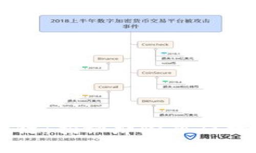 明星投资区块链：揭秘那些布局数字资产的明星