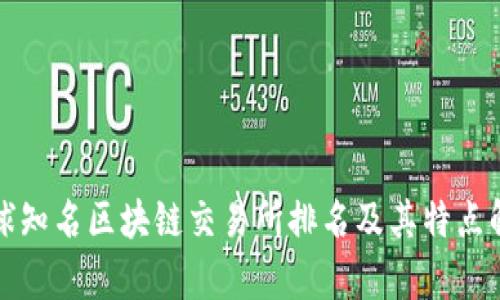 全球知名区块链交易所排名及其特点解析