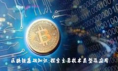 区块链基础知识：探索主要技术类型及应用