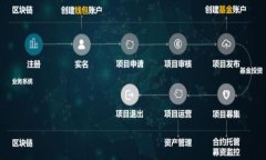 jiaotiTokenim 2.0钱包安全性揭秘：如何预防和应对攻