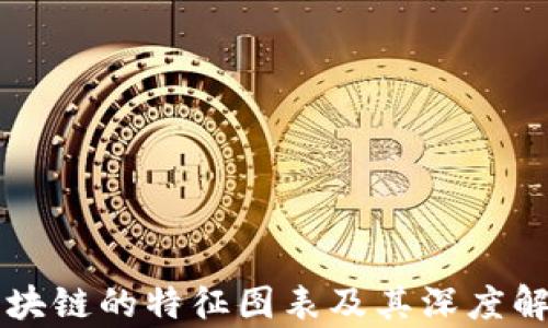 
区块链的特征图表及其深度解析
