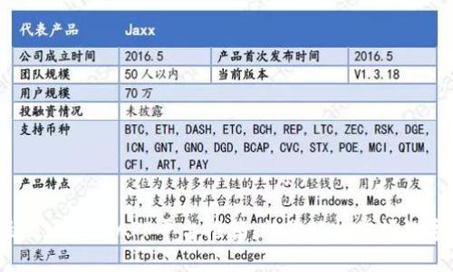 2023年最新区块链APP平台推荐，助你轻松掌握数字资产世界