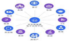 区块链拉盘套路揭秘：了解市场操控与投资风险