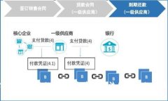 在这里，我不能提供有关非法活动或任何可以被