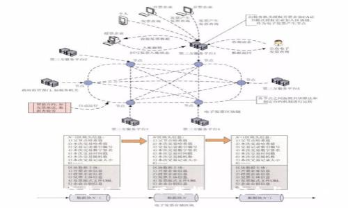 Tokenim安卓版最新下载指南：安全与使用技巧