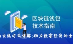 区块链合约交流方式详解：助力数字经济的全新