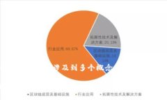 ＂tokenim2.0假u＂ 这个词汇在当前的区块链和加密