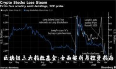 区块链三大指数基金：全面解析与投资指南