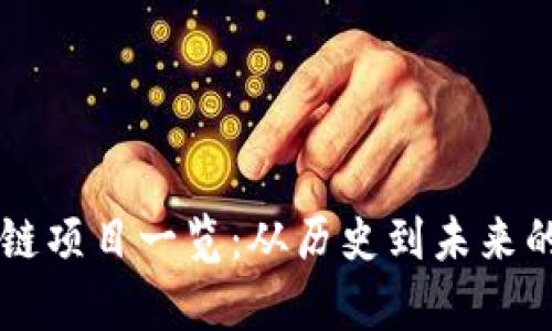 中国区块链项目一览：从历史到未来的全面解析