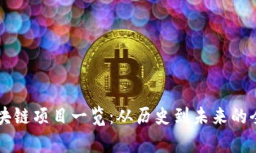 中国区块链项目一览：从历史到未来的全面解析