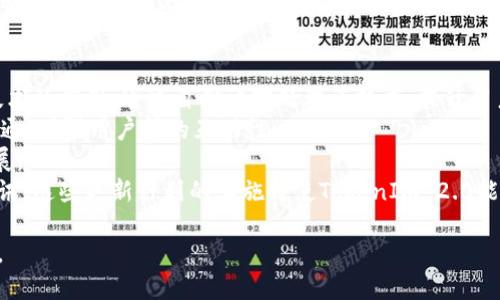  TokenIm 2.0：提升即时通讯的全新体验 / 
 guanjianci TokenIm 2.0, 即时通讯, 区块链, 用户体验 /guanjianci 

## 内容大纲

1. 引言
   - 介绍TokenIm 2.0
   - 当前即时通讯的发展趋势

2. TokenIm 2.0的主要特点
   - 区块链技术的应用
   - 用户安全性与隐私保护功能
   - 界面设计与用户体验

3. TokenIm 2.0的优势
   - 与现有即时通讯工具的对比
   - 安全性与去中心化的意义

4. 用户反馈与实际使用体验
   - 用户评价概述
   - 功能使用的便利性

5. 未来展望与发展潜力
   - 在区块链生态中的作用
   - 可能的拓展功能与应用场景

6. 常见问题解答
   - TokenIm 2.0如何保证数据安全？
   - 是否支持多种平台的使用？
   - 怎样进行账户的安全设置？
   - TokenIm 2.0的收费模式如何？
   - 如何处理用户反馈与建议？
   - 未来有何更新计划？

## 问题详解

### TokenIm 2.0如何保证数据安全？
TokenIm 2.0通过多个层次的安全机制来确保用户数据的安全。首先，该平台采用区块链技术，数据真正去中心化，这意味着无论数据存储在哪里，都不存在单点故障，且数据无法被随意篡改。此外，TokenIm 2.0使用了端到端加密技术，确保用户间传输的信息仅能由发送者和接收者查看，避免第三方窃听。
另一个重要的安全措施是用户身份验证，TokenIm 2.0引入多重身份验证机制，增强用户账户的安全性，减少账户被盗事件的发生。用户在注册时需要提供多种信息，增加身份的唯一性，确保只有真实用户能访问其账户。
在数据备份方面，TokenIm 2.0会定期备份数据，并将备份数据存储在多个地理位置减少数据丢失的风险。用户可以随时查看和导出自己的聊天记录，增强用户对自己数据的控制感。
最后，TokenIm 2.0也鼓励用户采取主动安全措施，例如定期更换密码、启用安全提示等，以增强账户安全性。

### 是否支持多种平台的使用？
TokenIm 2.0并不局限于一种平台，它支持多种操作系统，包括iOS、Android、Windows和MacOS。用户可以在不同的设备上登录同一账户，实现无缝的跨设备通讯体验。这样设计的好处在于用户不仅可以在手机上即时聊天，还可以在电脑上处理文件和信息，增加了工作的灵活性。
此外，TokenIm 2.0还考虑到不同平台的用户习惯和界面设计，提供了一致而的用户体验。无论用户是在手机上还是电脑上，界面都经过精心设计，易于导航，易于使用。
对于企业用户，TokenIm 2.0提供了API接口，方便企业将其集成到现有的技术栈中，实现更为个性化的应用需求。这种多平台的支持使TokenIm 2.0在竞争激烈的即时通讯市场中，能够吸引到更广泛的用户群体。

### 怎样进行账户的安全设置？
账户的安全设置是确保用户在使用TokenIm 2.0时享有安全体验的重要步骤。首先，用户在创建账户时，平台会建议使用复杂度较高的密码，例如结合字母、数字与特殊字符，以增加破解的难度。此外，TokenIm 2.0支持双因素认证，用户需输入手机收到的一次性验证码，进一步提升账户安全。
用户还可以通过设置安全问题来增强安全性，这些问题通常是在用户创建账户时设定的，只有用户本人知晓。登录时，如果用户的设备或位置发生变化，平台将提示用户回答安全问题以验证身份。
TokenIm 2.0的用户可以定期查看账户的安全设置，并可以随时更改密码或启用新的安全功能。平台定期向用户推送安全提示，例如，如果检测到未授权尝试登录账户，用户会即刻收到通知，这一功能有效提升了用户对账户安全的掌控度。

### TokenIm 2.0的收费模式如何？
TokenIm 2.0采用灵活的收费模式，以便满足不同用户的需求。对于普通个人用户，TokenIm 2.0提供了一定时间段的免费使用体验，用户可以体验所有主要功能，包括聊天、文件共享及媒体传输等。
在免费服务结束后，用户可以选择按月或按年付费订阅，享受更高的存储空间、更多的功能以及优先客服支持。同时，对于企业用户，TokenIm 2.0提供了多种定制化的费用计划，根据企业规模和使用需求进行调整，确保企业能在符合预算的前提下，享受到优质的即时通讯服务。
TokenIm 2.0鼓励用户通过推荐好友等方式参与到使用中，完成推荐后，用户可以获得一定的积分，这些积分不仅可以用于下次续费，还有可能换取TokenIm 2.0的其他增值服务。通过这样的收费模式，TokenIm 2.0既能维持运营，又能增强用户的参与感与满意度。

### 如何处理用户反馈与建议？
TokenIm 2.0非常重视用户的反馈与建议，设有专门的客户支持团队和反馈通道。用户可以通过平台中的反馈功能，提交自己的使用体验和改进建议，平台会在规定的时间内进行反馈。
为了进一步了解用户需求与偏好，TokenIm 2.0还定期展开用户满意度调查，收集大量用户的意见。这些信息被用来现有功能，更新用户界面，或引入用户期望的新功能。
在系统更新和版本变更时，TokenIm 2.0也会积极与用户沟通，告知他们即将更新的内容、可能的变化及如何进一步使用体验。同时，平台也会通过各类社交媒体和社区活动，持续与用户保持互动，收到的反馈将成为未来改进的重要依据。

### 未来有何更新计划？
TokenIm 2.0的开发团队始终关注技术进步和用户反馈，制定了一系列长远的更新计划。首先，未来会加强机器学习和人工智能技术的应用，通过自然语言处理等技术，提升用户的聊天体验，实现更加智能化的聊天机器人，帮助用户高效处理任务。
其次，TokenIm 2.0计划引入更多的社交功能，例如用户社区、群组论坛等，让用户不仅可以私下聊天，还能在平台上进行分享与沟通，增强用户间的互动性。
此外，TokenIm 2.0还将探索与其他区块链项目的合作，提升跨平台的协作能力，推动互联互通，逐步向去中心化的社会化网络发展。
为了更好地服务于企业用户，TokenIm 2.0也将推出针对企业定制的功能与服务，方便企业团队通过该平台进行高效的协作和通讯。这些更新计划的实施将使TokenIm 2.0能够持续适应市场变化和用户需求，保持竞争力。

以上内容为关于TokenIm 2.0使用体验的详细分析，以及相关问题的解答，希望能帮助用户更好地理解和体验这一即时通讯工具。