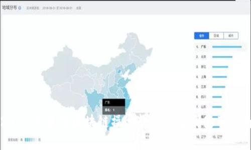 2023年最佳区块链操盘软件推荐及使用指南