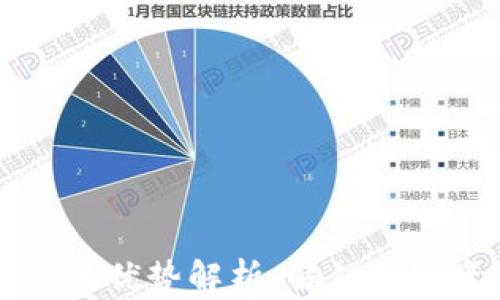 
区块链游戏的优势解析：解锁数字资产新纪元