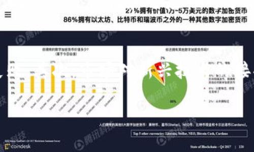 杭州优秀的沙盒区块链公司推荐/
杭州, 沙盒, 区块链, 公司/guanjianci

## 内容主体大纲

1. 引言
   - 什么是沙盒区块链？
   - 沙盒区块链对创新的影响

2. 杭州区块链发展背景
   - 杭州作为科技创新城市
   - 政府政策支持

3. 杭州主要沙盒区块链公司概述
   - 公司A介绍
   - 公司B介绍
   - 公司C介绍
   - 公司D介绍

4. 杭州沙盒区块链公司的优势
   - 创新技术应用
   - 风险控制机制
   - 国际化视野

5. 杭州沙盒区块链的未来趋势
   - 行业前景
   - 潜在的挑战与应对措施

6. 相关问题
   - 杭州沙盒区块链公司如何获得资助？
   - 沙盒模式对区块链行业的影响有哪些？
   - 如何选择合适的沙盒区块链公司进行合作？
   - 沙盒区块链在金融领域的应用实例有哪些？
   - 区块链技术的监管政策会对沙盒模式产生什么影响？
   - 杭州沙盒区块链公司的发展面临哪些主要障碍？

## 内容

### 1. 引言

#### 什么是沙盒区块链？

沙盒区块链是一种新兴的监管框架，旨在为创新型的区块链应用提供一个安全的试验环境。在这种环境中，企业可以在不受传统法律和监管限制的情况下测试其技术和商业模式，以快速获取反馈和数据，从而其产品。

#### 沙盒区块链对创新的影响

沙盒区块链为企业提供了快速实验和迭代的机会，加速了技术的开发和市场的验证。通过这一模式，企业可以显著降低创新的风险，并在正式推出产品之前解决潜在问题。

### 2. 杭州区块链发展背景

#### 杭州作为科技创新城市

杭州，作为中国的数字经济和互联网发展重镇，近年来积极推动区块链技术的应用。政府的支持政策和丰富的投资资源，使得杭州成为了区块链创业公司的沃土。

#### 政府政策支持

杭州当地政府发布了一系列政策文件，鼓励区块链技术的研究与应用，扶持相关企业的发展。这些政策为沙盒区块链公司的成立与成长提供了良好的生态环境。

### 3. 杭州主要沙盒区块链公司概述

#### 公司A介绍

公司A是一家专注于金融科技的区块链公司，致力于通过沙盒模式测试其新型支付解决方案，已获得了多轮融资，并与多家银行建立了合作关系。

#### 公司B介绍

公司B专注于供应链管理，通过区块链技术提升透明度和效率。其在沙盒环境中的测试结果显示，显著降低了成本并提高了物流跟踪的精确度。

#### 公司C介绍

公司C是一家专注于数据隐私保护的区块链公司，其沙盒测试表明，其产品能够有效防止数据泄露，并为用户提供更好的隐私控制。

#### 公司D介绍

公司D的核心技术在于区块链身份验证，通过沙盒环境测试后，其解决方案得到了市场的高度认可，并吸引了多家企业进行合作。

### 4. 杭州沙盒区块链公司的优势

#### 创新技术应用

这些公司能快速应用新兴技术，有效缩短了产品上线时间，增强了市场竞争力。

#### 风险控制机制

沙盒模式允许公司在受控环境下运营，最大限度地降低了潜在风险，对企业的长期发展至关重要。

#### 国际化视野

许多杭州的沙盒区块链公司已经与国际市场接轨，促进了技术与资本的跨国流动。

### 5. 杭州沙盒区块链的未来趋势

#### 行业前景

随着区块链技术的不断成熟和应用场景的不断扩大，杭州的沙盒区块链公司的发展前景十分广阔。

#### 潜在的挑战与应对措施

虽然前景广阔，但也面临技术、安全、法律等挑战。只有通过创新和政策支持，才能有效应对这些困难。

### 6. 相关问题

#### 杭州沙盒区块链公司如何获得资助？

杭州沙盒区块链公司如何获得资助？
在杭州，沙盒区块链公司可以通过多种渠道获得资助，包括政府扶持资金、风险投资、天使投资等。政府通常设有专门的基金以支持创新企业的发展，并鼓励社会资本投入区块链相关项目。此外，一些区块链加速器和孵化器也提供资金支持和指导服务，为初创公司提供帮助。

沙盒模式对区块链行业的影响有哪些？
沙盒模式对区块链行业的影响深远。首先，它为创业者提供了一个放松监管的创新环境，促使更多区块链项目得以快速上线和验证。其次，它增强了行业内的自主创新能力，使得企业能够在极具竞争力的市场中占据一席之地。同时，沙盒模式还提高了公众对区块链技术的认可度，推动了社会对数字技术的接受程度。

如何选择合适的沙盒区块链公司进行合作？
选择合适的沙盒区块链公司进行合作，需要考虑多个因素，包括公司的技术实力、团队背景、市场口碑及成功案例。建议通过行业展会、论坛等活动深入了解潜在合作伙伴的项目和技术实力。此外，还应关注其在行业中的声誉和客户反馈，以确保合作能够带来互利共赢的结果。

沙盒区块链在金融领域的应用实例有哪些？
沙盒区块链在金融领域的应用实例众多。例如，某公司通过区块链技术为银行间结算提供了方案，降低了资金周转成本，提高了效率。另一个案例是，某金融科技公司利用沙盒测试推出了一款基于区块链的个人信贷产品，经测试后显著提升了放贷效率，减少了风险。

区块链技术的监管政策会对沙盒模式产生什么影响？
区块链技术的监管政策对沙盒模式有着直接的影响。过于严格的监管可能会限制企业的创新能力，而合理的规制则能够为区块链企业的健康发展提供保障。因此，政策的灵活性和适应性对于推动沙盒模式的发展至关重要，各地区也在积极探索怎样结合地方特色制定出合适的监管政策。

杭州沙盒区块链公司的发展面临哪些主要障碍？
杭州沙盒区块链公司的发展面临的障碍，包括技术、市场、和政策等多方面的挑战。首先，区块链技术本身仍处于快速发展之中，技术的不确定性可能导致应用的失败。其次，市场对新兴技术的接受度尚未完善，一些潜在客户可能对区块链的价值产生怀疑。此外，法律法规的变化也会对项目落地造成影响，因此，企业需及时调整策略以应对这些不确定因素。

以上就是关于“杭州沙盒区块链公司”的详细介绍和相关问题的分析，其中每个问题深入探讨，以帮助读者更好地理解杭州区块链公司的现状与未来。