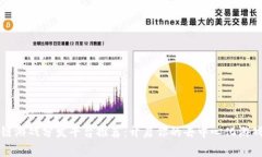 区块链游戏分发平台推荐：开启你的去中心化游