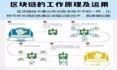  Tokenim：全球主要使用国家及其影响分析