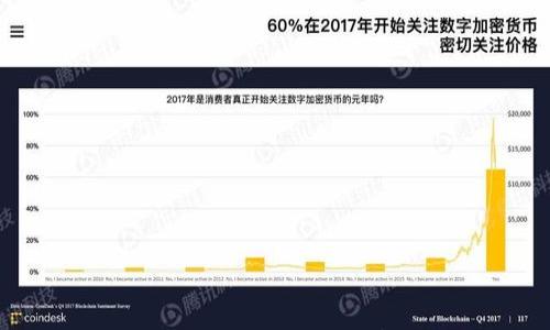 

TokenIM 2.0: 如何通过瑞波（Ripple）技术实现更高效的数字资产转账