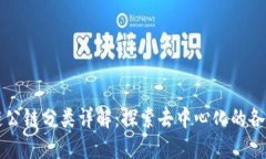 区块链公链分类详解：探索去中心化的各大类型