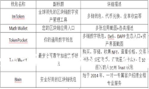 探索当前流行的区块链社区交易系统