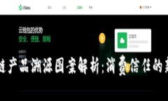 区块链产品溯源图案解析：消费信任的新标志