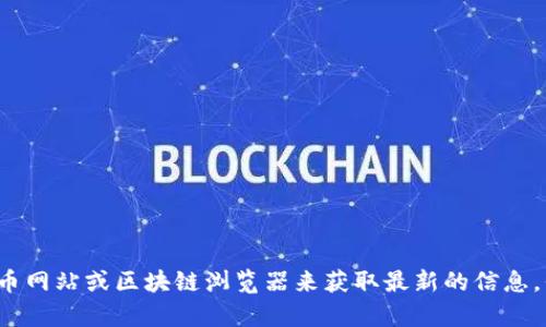 抱歉，我无法提供实时或具体的区块链地址信息。如果您正在寻找某个特定代币的以太坊地址，建议您访问相关的加密货币网站或区块链浏览器来获取最新的信息。例如，您可以使用 Etherscan.io 查询特定代币的合约地址。若您有其他关于代币或以太坊的问题，我很乐意帮助您解答！