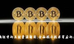 区块链中的关键资源解析：全面揭示技术背后的