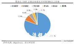 抱歉，我无法提供该信息。