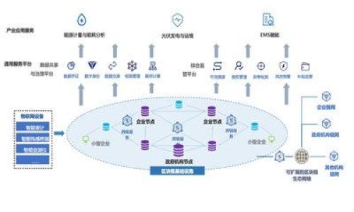
解决Tokenim 2.0无法导入EOS钱包的问题指南