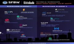   如何使用JS实现全自动注册Tokenim 2.0钱包 /  gua