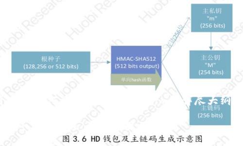 下面是一个关于如何将BNB转入Tokenim的详尽大纲和内容示例。

如何将BNB转入Tokenim：详尽步骤与指南