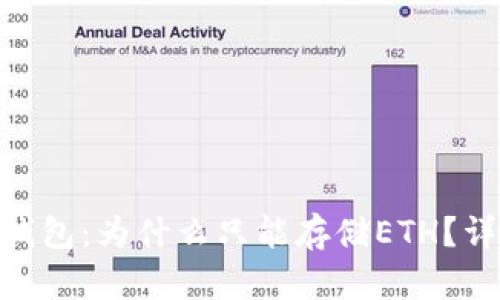 Tokenim 2.0冷钱包：为什么只能存储ETH？详解其优势与局限