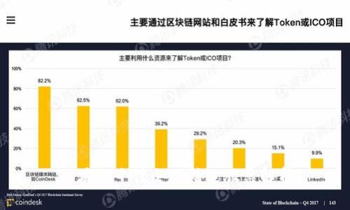 区块链十佳企业精选股票解析