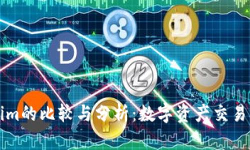 火币网与Tokenim的比较与分析：数字资产交易平台的选择指南