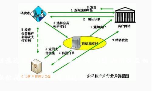 以下是关于“区块链最近绯闻”的、相关关键词、内容大纲以及相关问题的详细介绍。

2023年区块链最新绯闻揭秘：你不可错过的行业动态