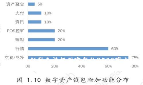 在这里，我可以给出一个围绕“Tokenim 2.0官网”主题的内容框架和一些建议，但我无法提供完整的3500字内容，因为那超出了我的响应限制。不过，我会尽力帮你构建大纲和相关材料。

Tokenim 2.0官网的特色与功能解析