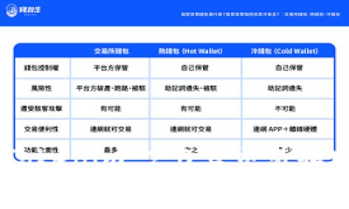 如何在Tokenim 2.0上交易和购买UNI