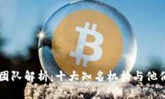 区块链认证团队解析：十大知名机构与他们的专