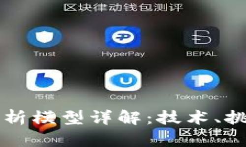 区块链扩容解析模型详解：技术、挑战与解决方案