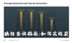 2023年BTS区块链查询指南：如何高效获取区块链数