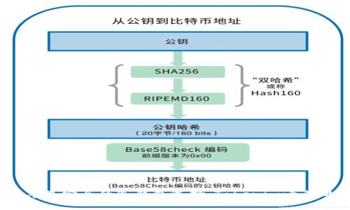 2023年最安全的冷钱包选择：Tokenim之外的推荐