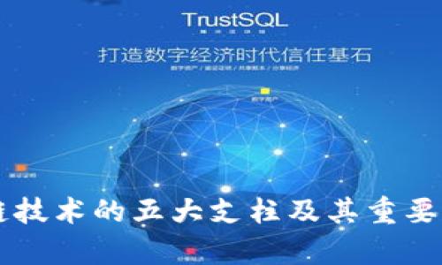 区块链技术的五大支柱及其重要性解析