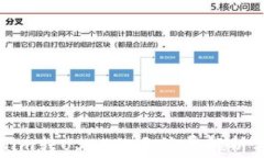 tokenim转USDT的手续费解析与指南