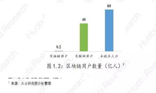 看起来您提到的“token过期”可能是指某个身份验证或授权的令牌（token）在使用过程中超过了有效时间。能否提供更多的上下文信息，让我更好地帮助您？例如，是与哪个特定系统或API相关，或者您希望了解的具体问题等等。谢谢！