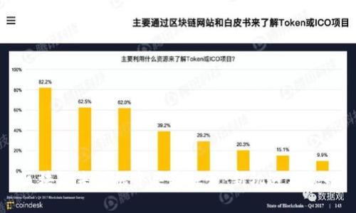 区块链未来融资渠道探讨：新机遇与挑战