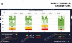   区块链账户类型的优势全面解析  区块链, 账户